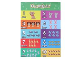 Ats 10pcs Póster de Aprendizaje de Números 1 10 Con Animales para Bebés, Póster Educatsivo de Pared