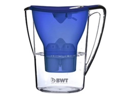 Bwt Penguin