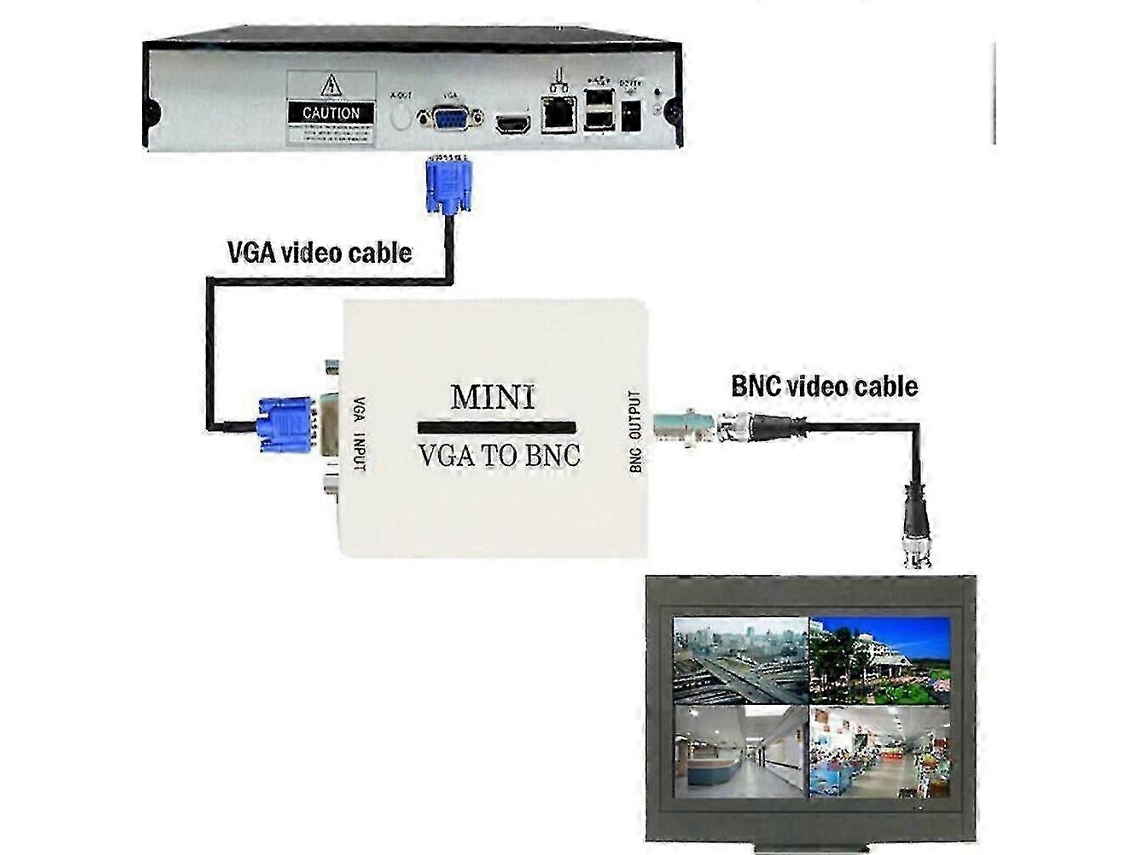 Conversor de vídeo VGA para BNC e adaptador de saída de vídeo Slowmoose