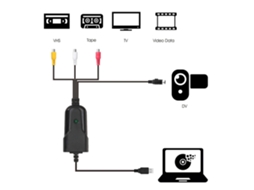 Aetheria captura de Vídeo e Áudio Usb 2.0 Portátil Plug And Play Conversor para Pc