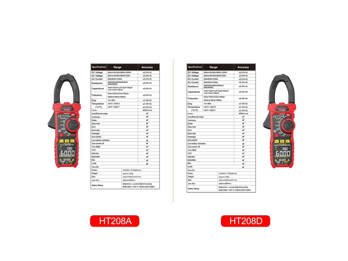 Habotest Multímetro Digital de Pinça True rms, Medidor de Corrente Ca/cc, Tensão, Resistência, Capacitância, Temperatura, Ncv, Vfd
