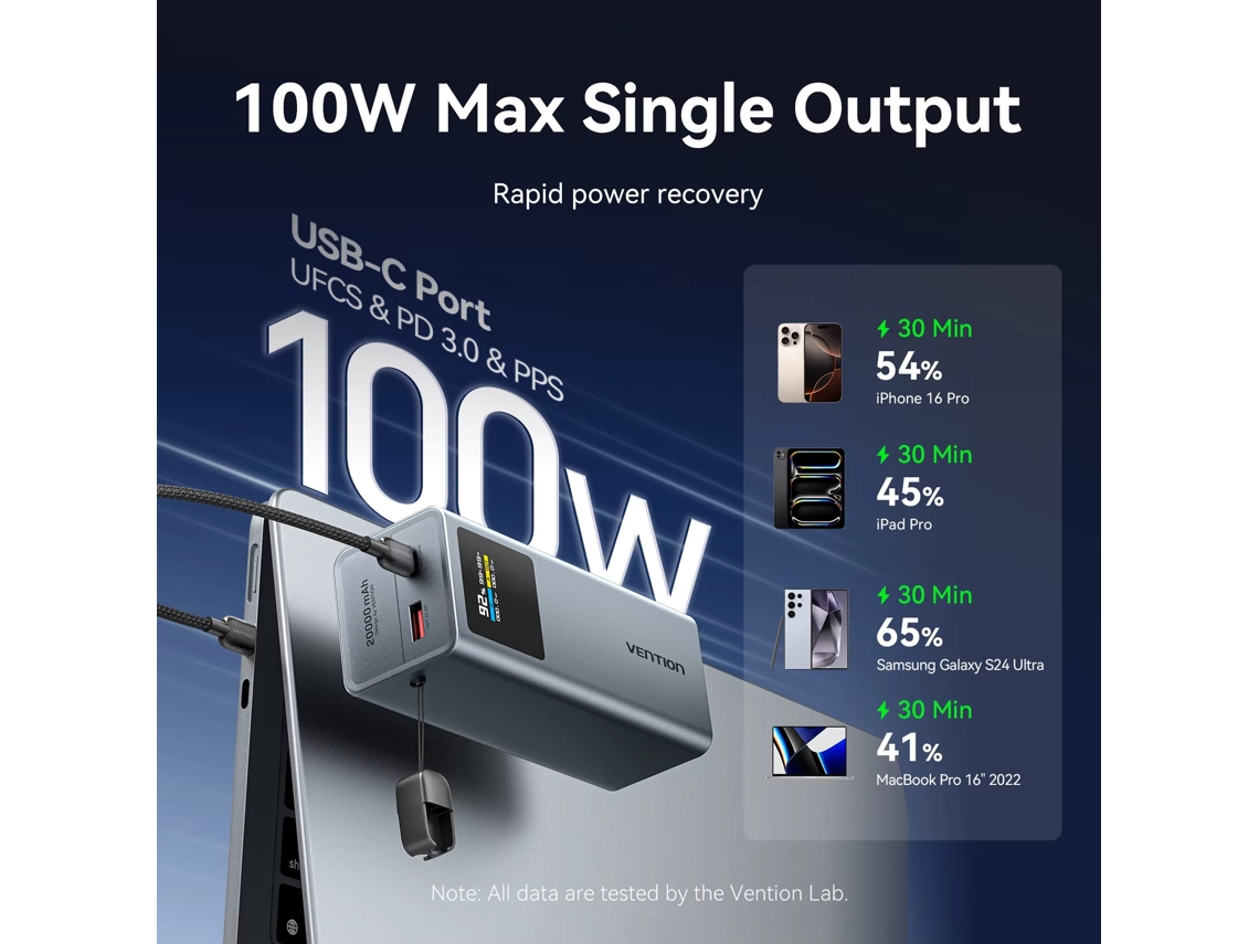 Vention Fkc 100w 74wh 20000mah Power Bank Com Display Tft E Cabo Usb-c Destacável Com Cord?o