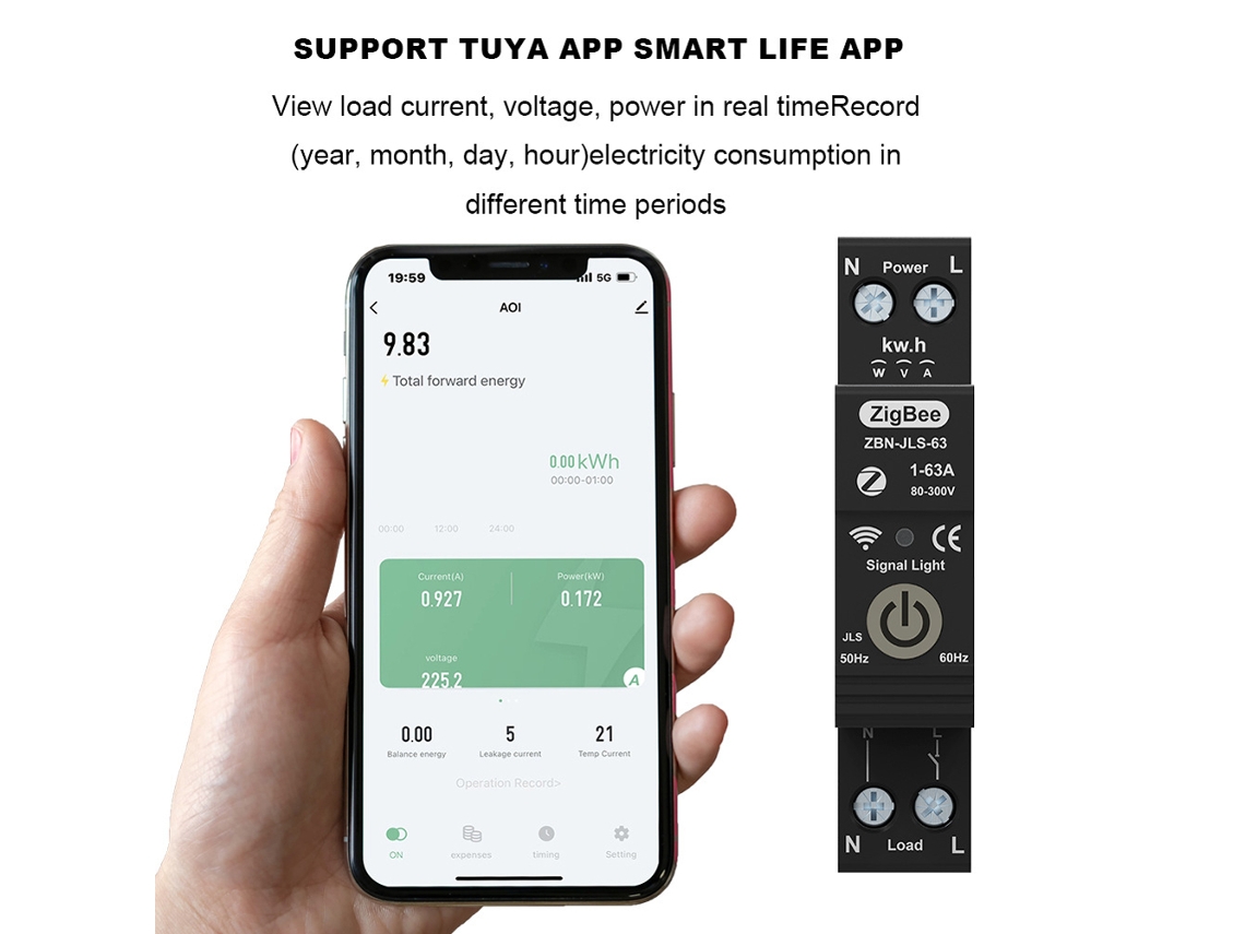 Interruptor Inteligente Zigbee Tuya YURU