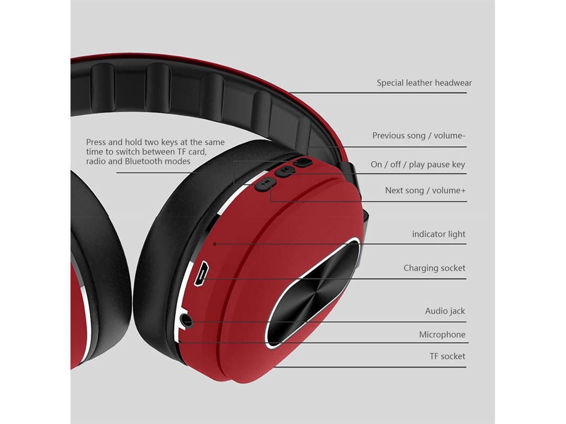 Auriculares Bluetooth Sem Fio Jogo Correndo Cartão Música Computador Celular  Vermelho