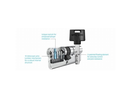 Cilindro Mtl600 262S 91 31-60 Nm Pan Multlock 3 Teclas Azuis Pvc B.R.- Eum6P3160Xx3Pblvr MUL-T-LOCK