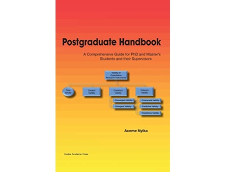 Livro Postgraduate Handbook A Comprehensive Guide for PhD and Masters Students and their Supervisors de Aceme Nyika (Inglês)