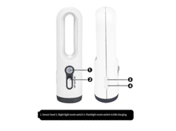 Lurelia, Lanterna Led Portátil, Sensor Pir, Recarregável Usb, Magnética, Auto, Branco, Quarto, Casa Banho