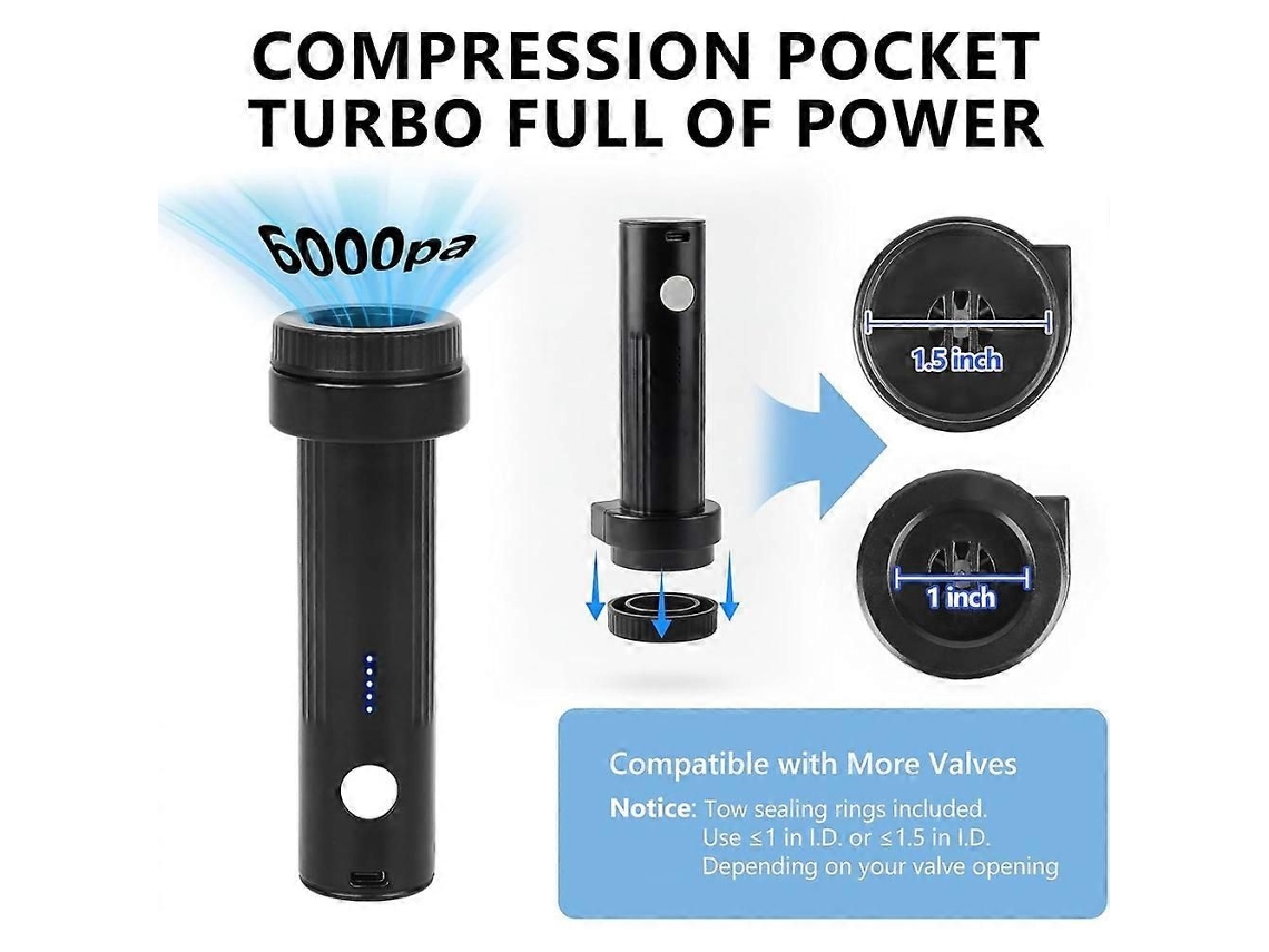 Bomba De Vácuo Elétrica Sem Fio Para Sacos Armazenamento A Vácuo, Portátil E Recarregável Via Usb, Selar Comp Rimir Sacos.