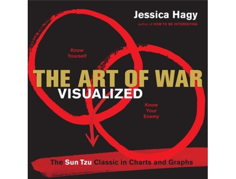 Livro The Art of War Visualized: The Sun Tzu Classic in Charts and Graphs Jessica Hagy (Inglês)