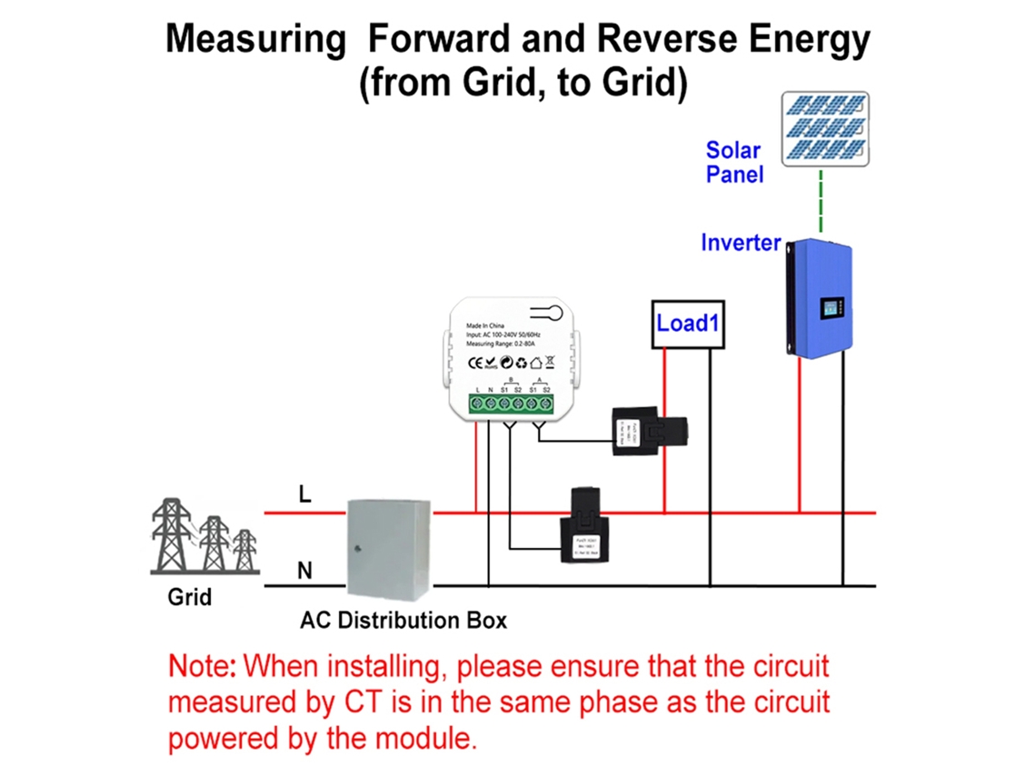 Medidor Energia Solar Pv Bidirecional Monitor App Ct
