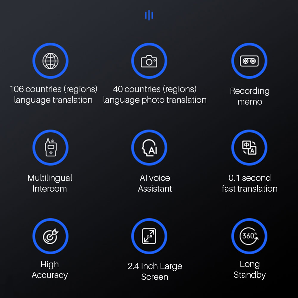 Z3 Tradutor Inteligente de Voz, 4G, Suporte 134 Idiomas, Gravação de Fotos,  Tradução Inteligente, Viagem a Negócios