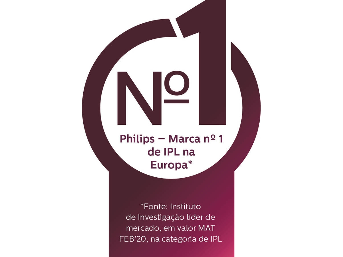 Depiladora Luz Pulsada PHILIPS Lumea Advanced BRI920/00 (IPL - Multi-zonas - Corrente)