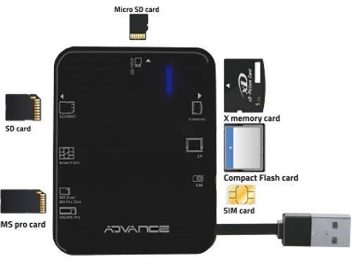 Leitor De Cartão Advance Id+Multi Card