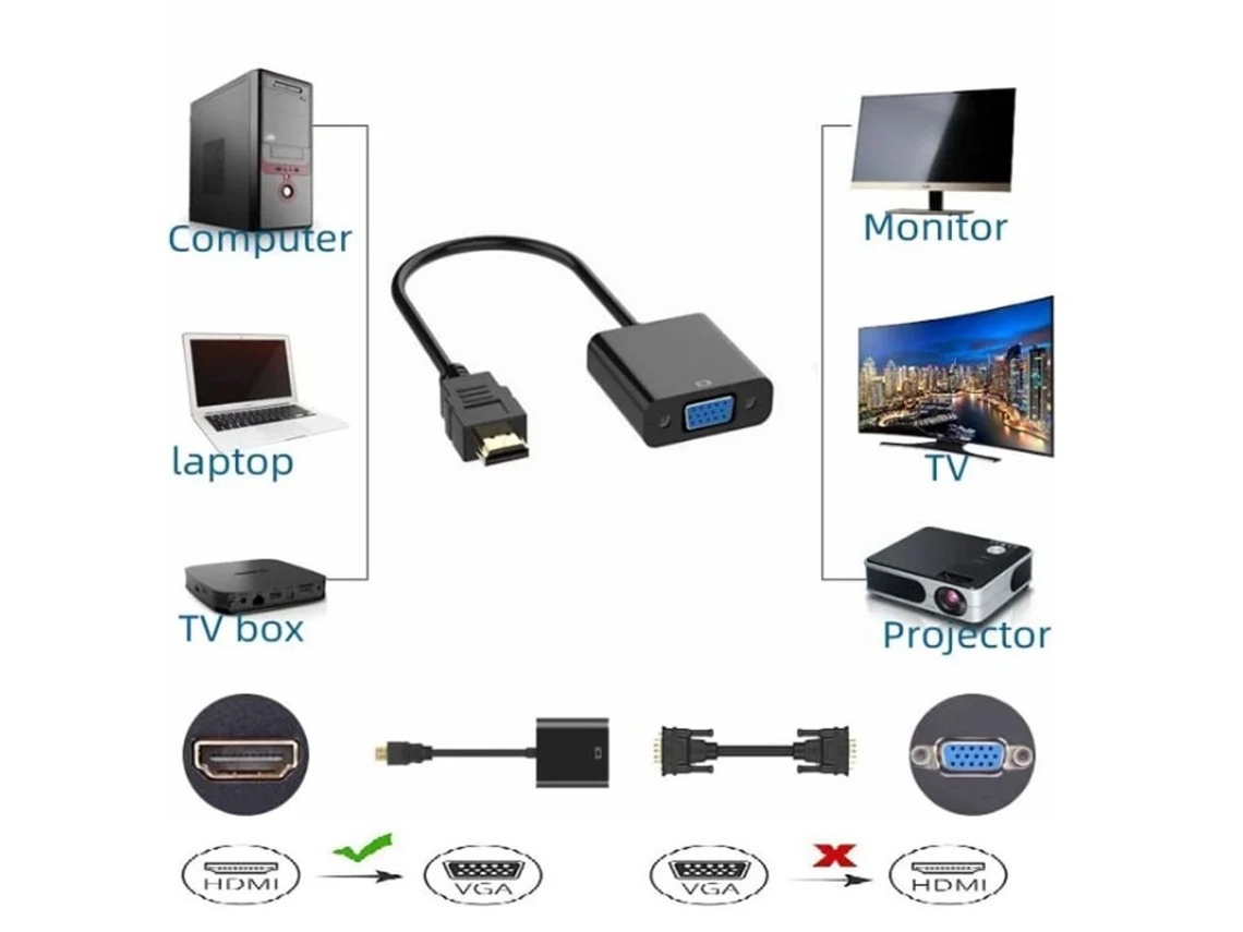 Adaptador Hdmi para Vga 2 peças 1080p Hdmi macho para Vga fêmea para computador de mesa preto Yizhood