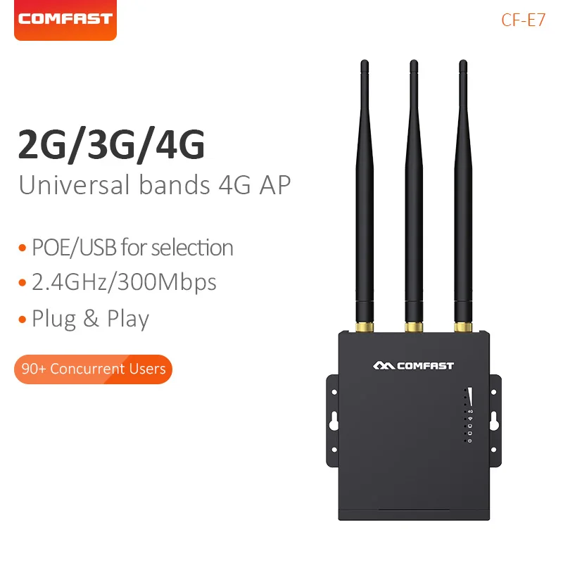 (wi-fi 5 De 1300 Mbps) Roteador Wi-fi Sem Fio, Ponto De Acesso, Modem Plug And Play