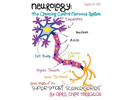 Livro Neurology The Amazing Central Nervous System Super Smart Science Series de April Chloe Terrazas (Inglês)