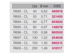 Yo-Zuri H.D. Carbon Leader Fluorocarbon 27 M