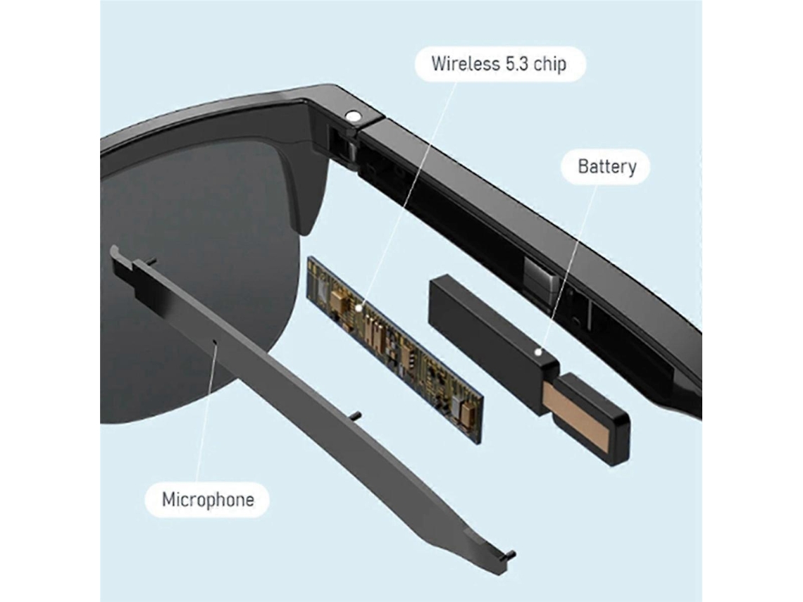 Óculos de Sol Inteligentes Com Bluetooth V5.3, Chamadas E Fones De Ouvido Para Uso Externo