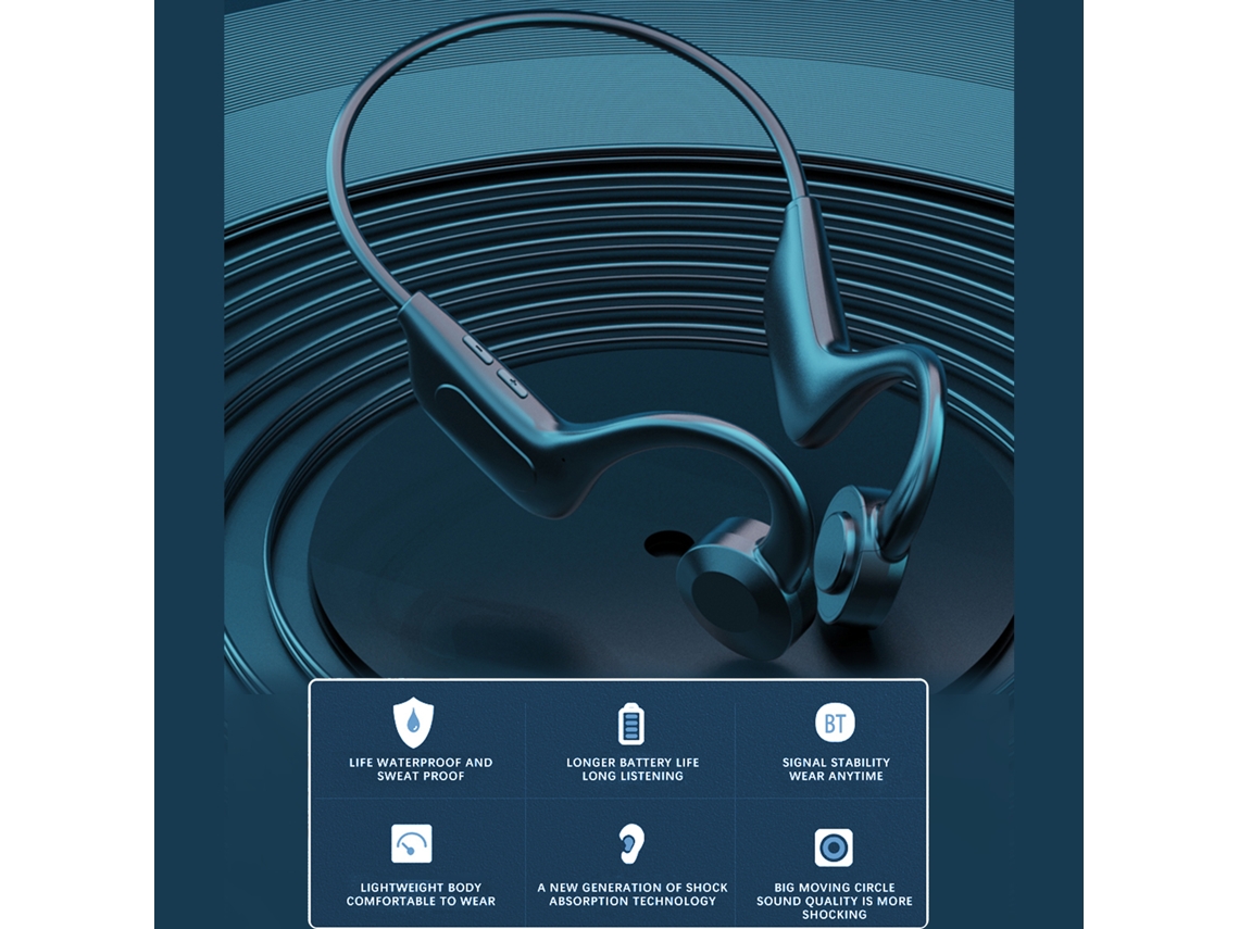 Fones de Ouvido LAXISCREED Bluetooth 5.1 Condução Óssea
