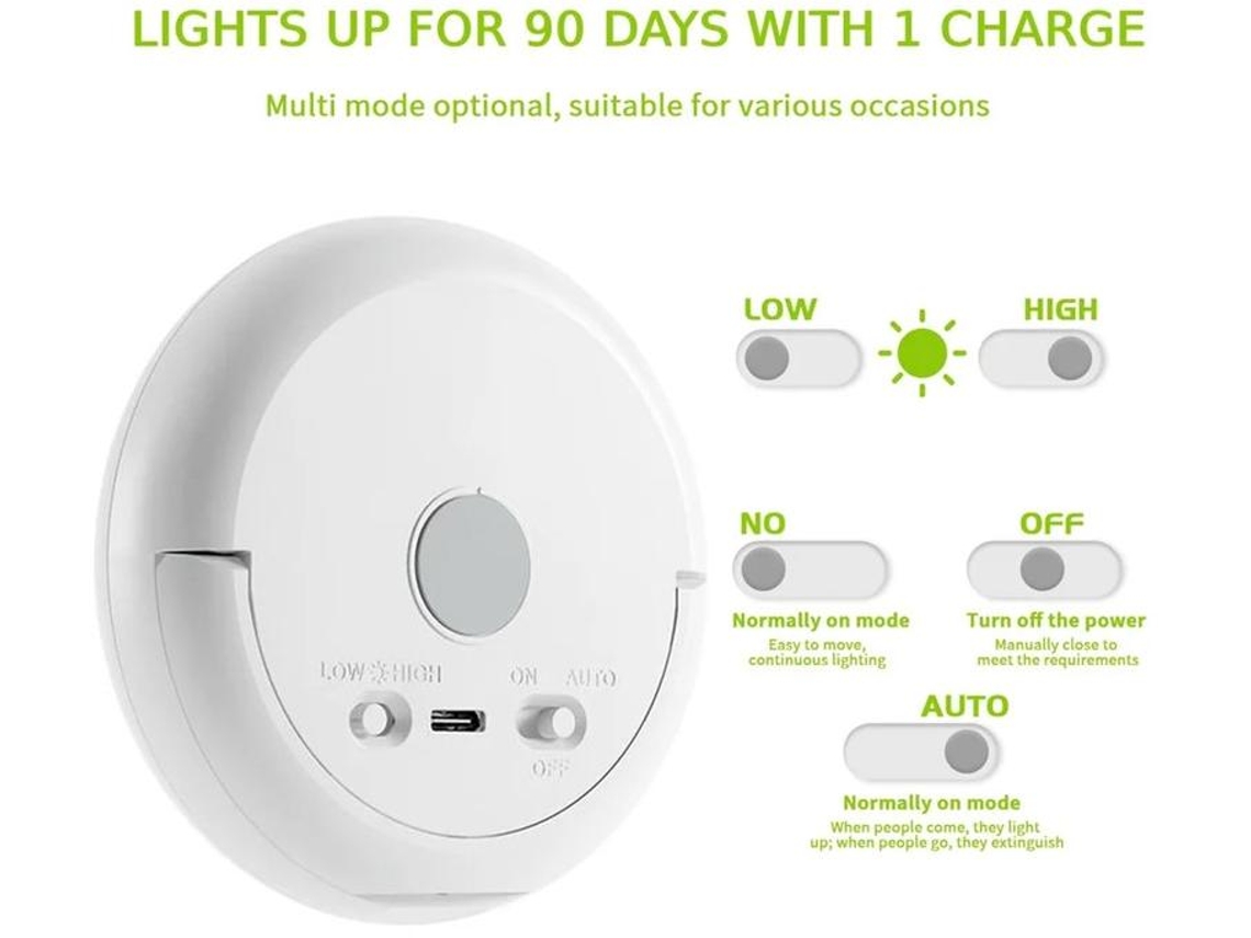 Luz Noturna Com Sensor De Movimento Para Crianças Brilho Magnético Sob A Iluminação Do Gabinete Luzes De Bateria Recarregável S/fio Usb Yizhood