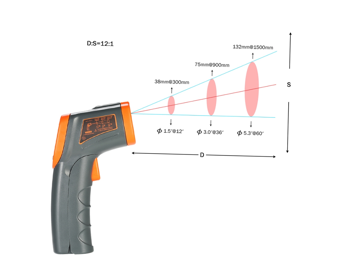 Disjuntor Miniatura 2P 400VAC 50/60Hz | S/MARCA