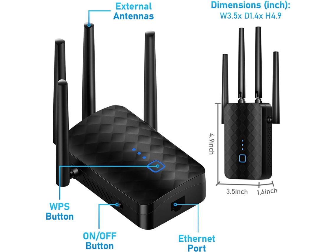 Extensor De Wifi 2,4ghz Modos Wisp Ap Roteador Czhhmart 300mbps Branco