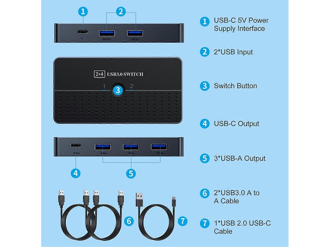 Switch Kvm 2x4 Usb 3.0 Para Teclado E Mouse Divisor De Portas Para Computadores Aquaforge (2 Entradas E 4 Saídas)