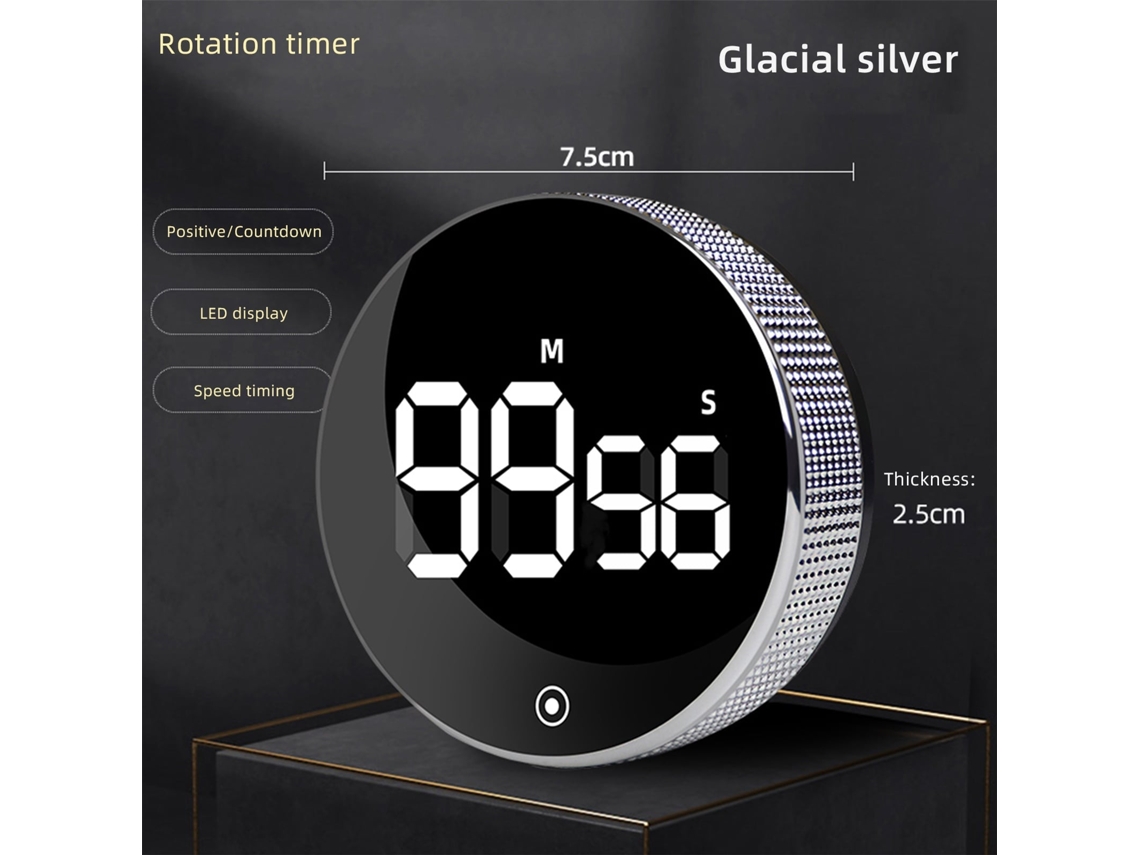 Timer Rotativo Silencioso LAXISCREED