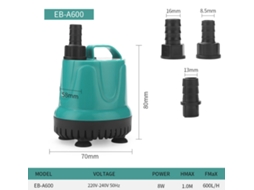 Bomba Submersível, Bomba Silenciosa Com Filtro De Fundo, Bomba De Substituição Para Água Limpa Slowmoose (eb A600 8w, Modelo Padrão Nacional)