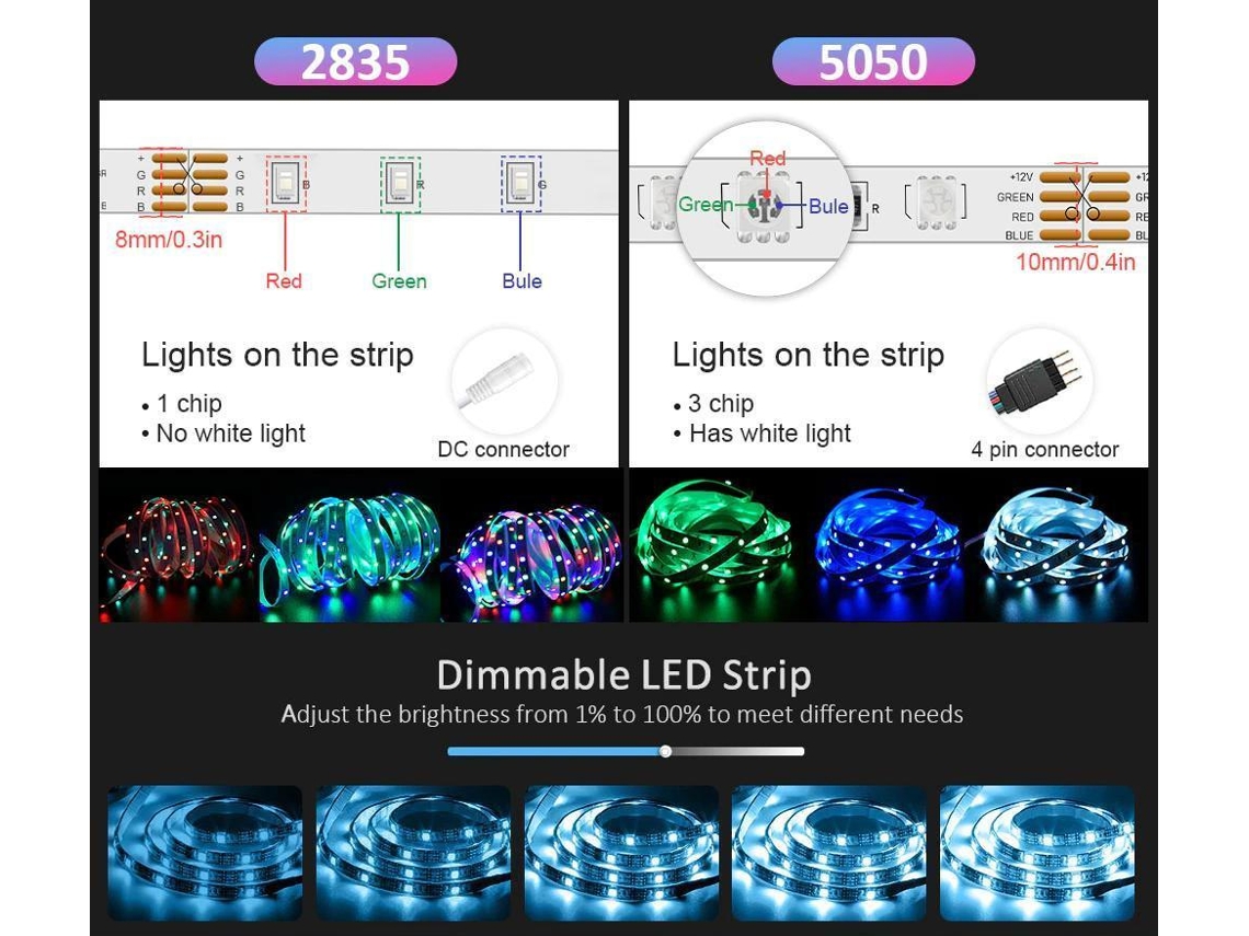 Lurelia Fita Led Rgb 15 M, Smd 5050, 18 Luzes, 44 Botões, 12 V, 84 W, Bluetooth, App, Comando Remoto, Sincronização Musical