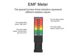 Medidor Portátil De Gauss E Emf
