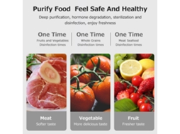 Máquina de Lavar Frutas e Vegetais Portátil Purificador Alimentos Ipx7 Bateria 4400mah Usb | S/MARCA