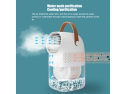 Ventilador Usb Portátil com Ar Condicionado e Íons Negativos
