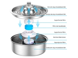 Bebouro Para Gato Inox   2 Litros Para C O E Gato 21x21x7,5cm*