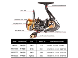 Molinete de Pesca Spinning 7+1 BB Leve para Água Doce e Salgada | S/MARCA