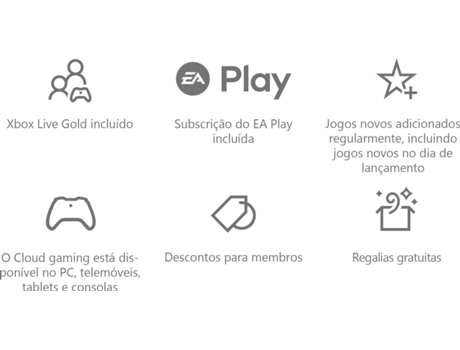 Cartão Xbox Game Pass Ultimate 1 Mês (Formato Digital)