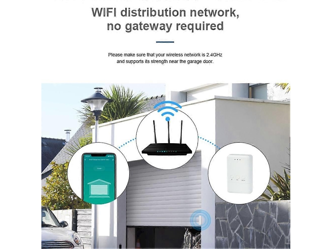 Tuya Abridor de Porta de Garagem Inteligente Universal Wifi com Sensor e Controlador Sem Fio para Alexa e Google, Plugue Ue TAISHENGDA