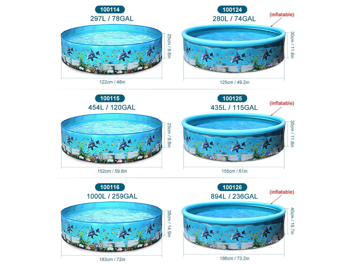 Piscina Redonda Plástico Duro Sem Inflar Portátil Família Worten