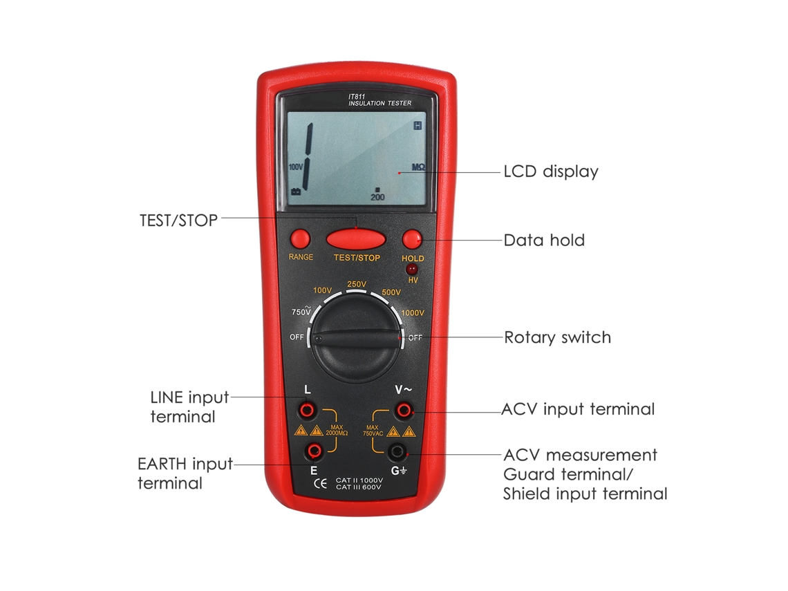 Testador de Isolação Digital Ohmímetro Portátil 0.1mω 2000mω Auto range Alta Precisão Lcd
