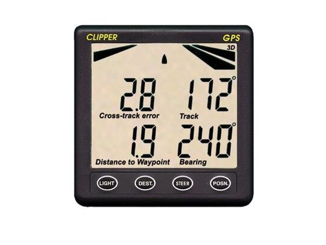 Repetidor GPS com cabo e tampa protectora NASA Clipper