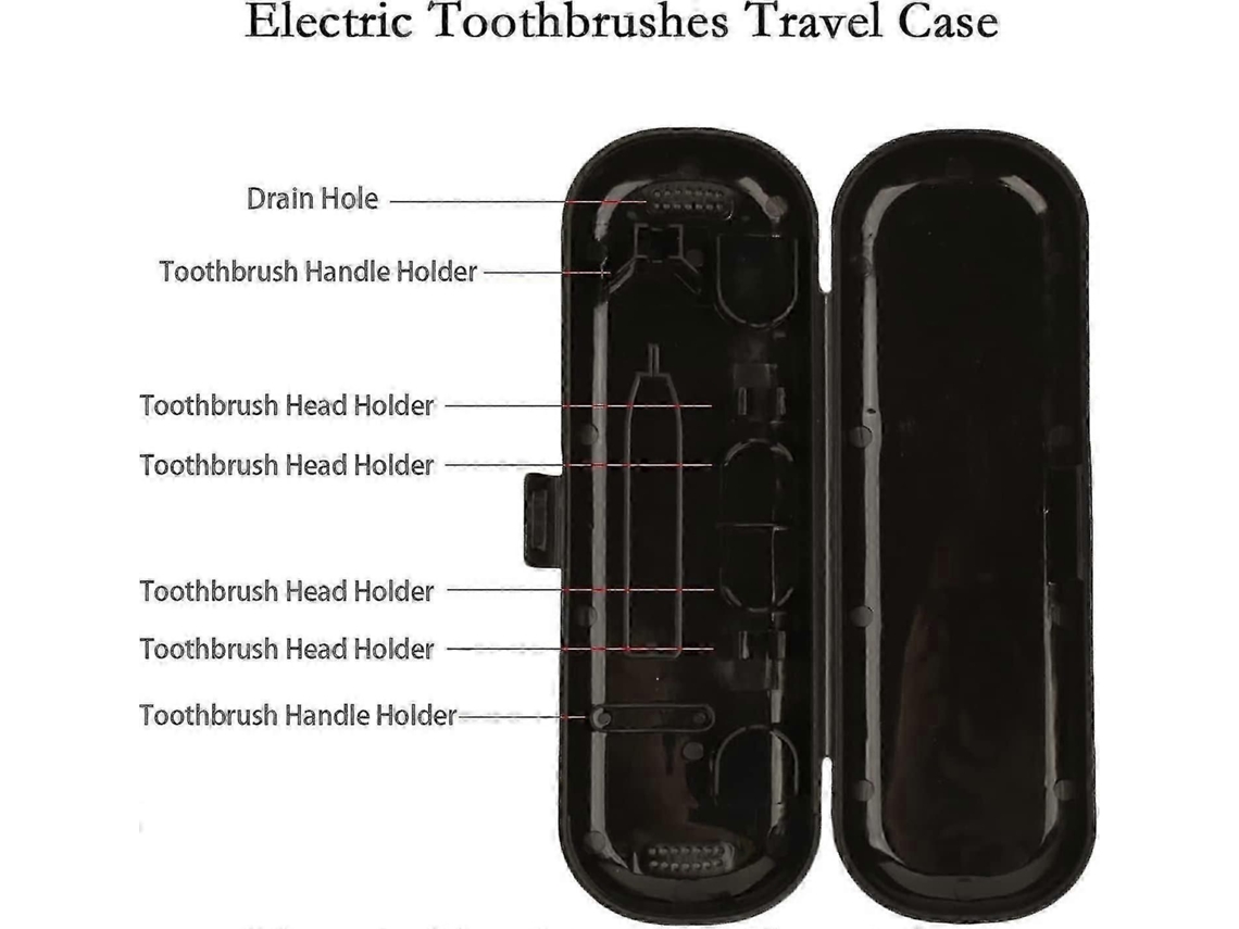 Caixa De Viagem Da Escova De Dentes Elétrica Portátil Para O Presente Da Escova De Dentes Elétrica Braun B