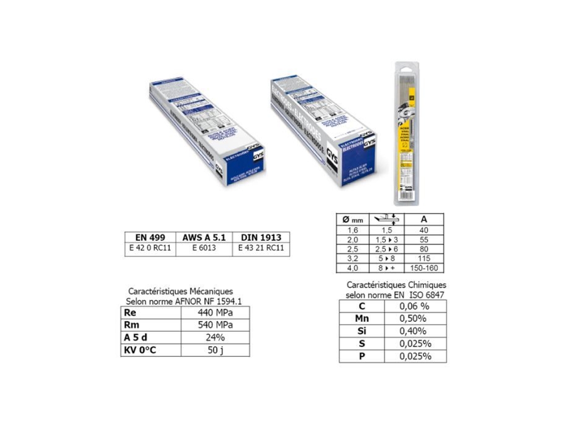 Eletrodos de Aço Ø 1 6 GYS Gy38 Boa Soldabilidade em Todas As Posições 17 Eletrodos
