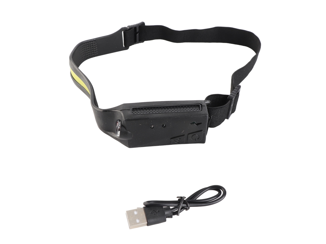 Lanterna Frontal Cob Usb Recarregável Ipx4 5 Modos