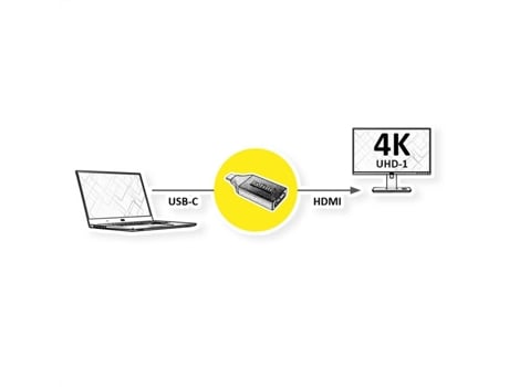 Adaptador Roline Gold Usb-C Hdmi M/F