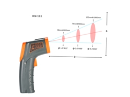 Disjuntor Miniatura 2P 400VAC 50/60Hz | S/MARCA