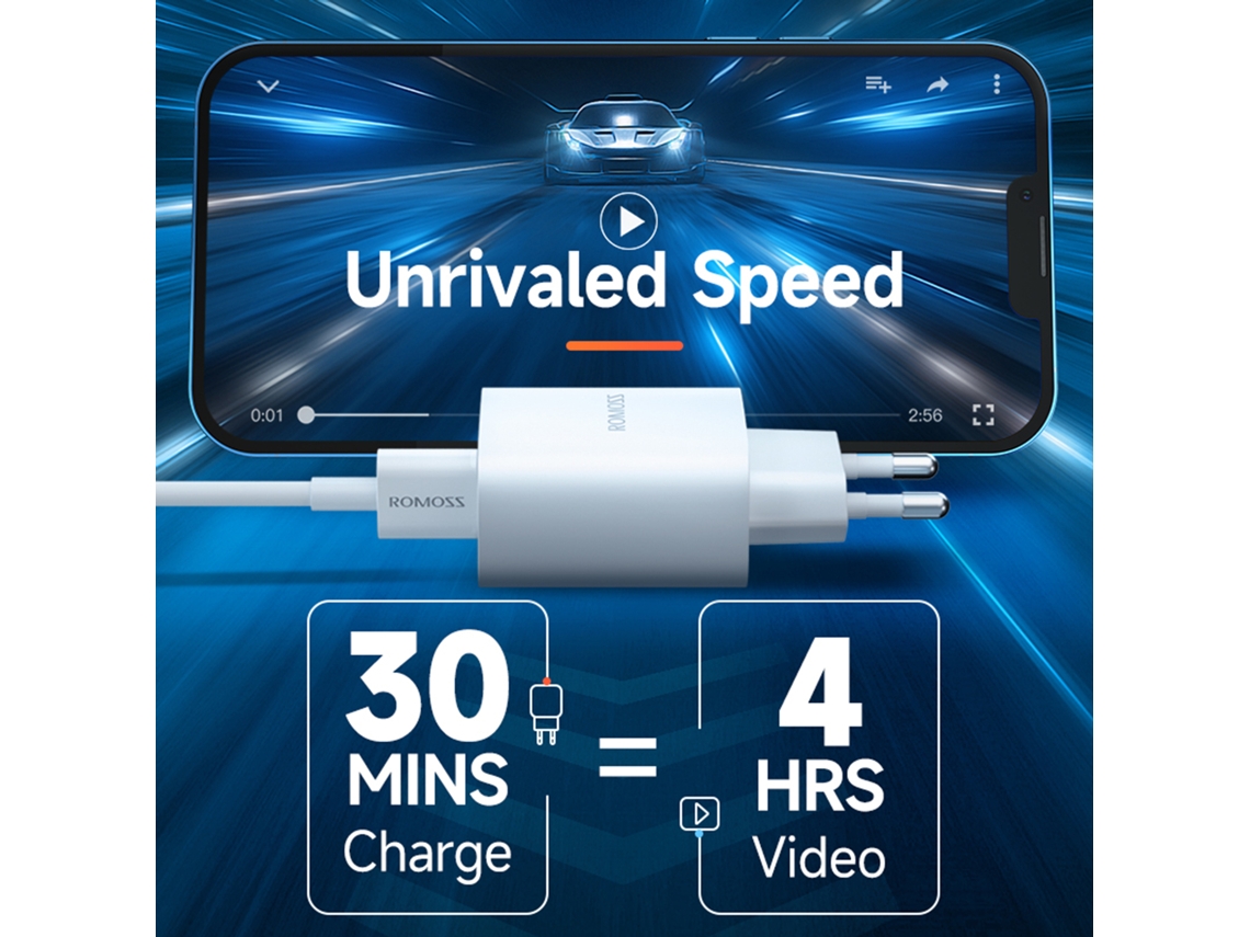 Carregador EOOCOO (carregamento Rápido de 20w Usb Tipo C)