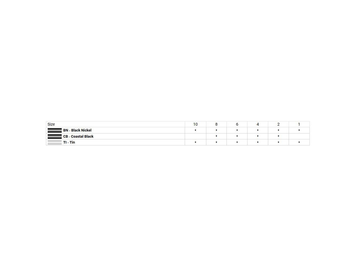 VMC 7547 75 Series 1x Strong Inline Treble