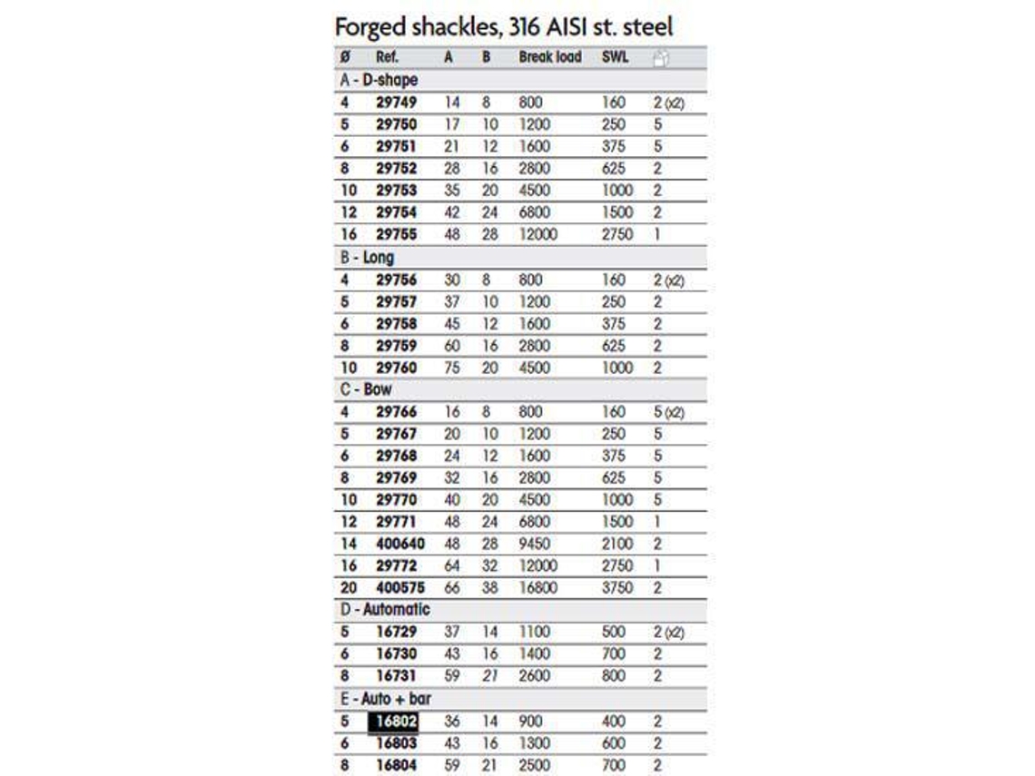 Plastimo Forged Shackle D Shape