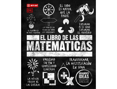 Livro El Libro De Las Matemáticas de AaVv (Espanhol)