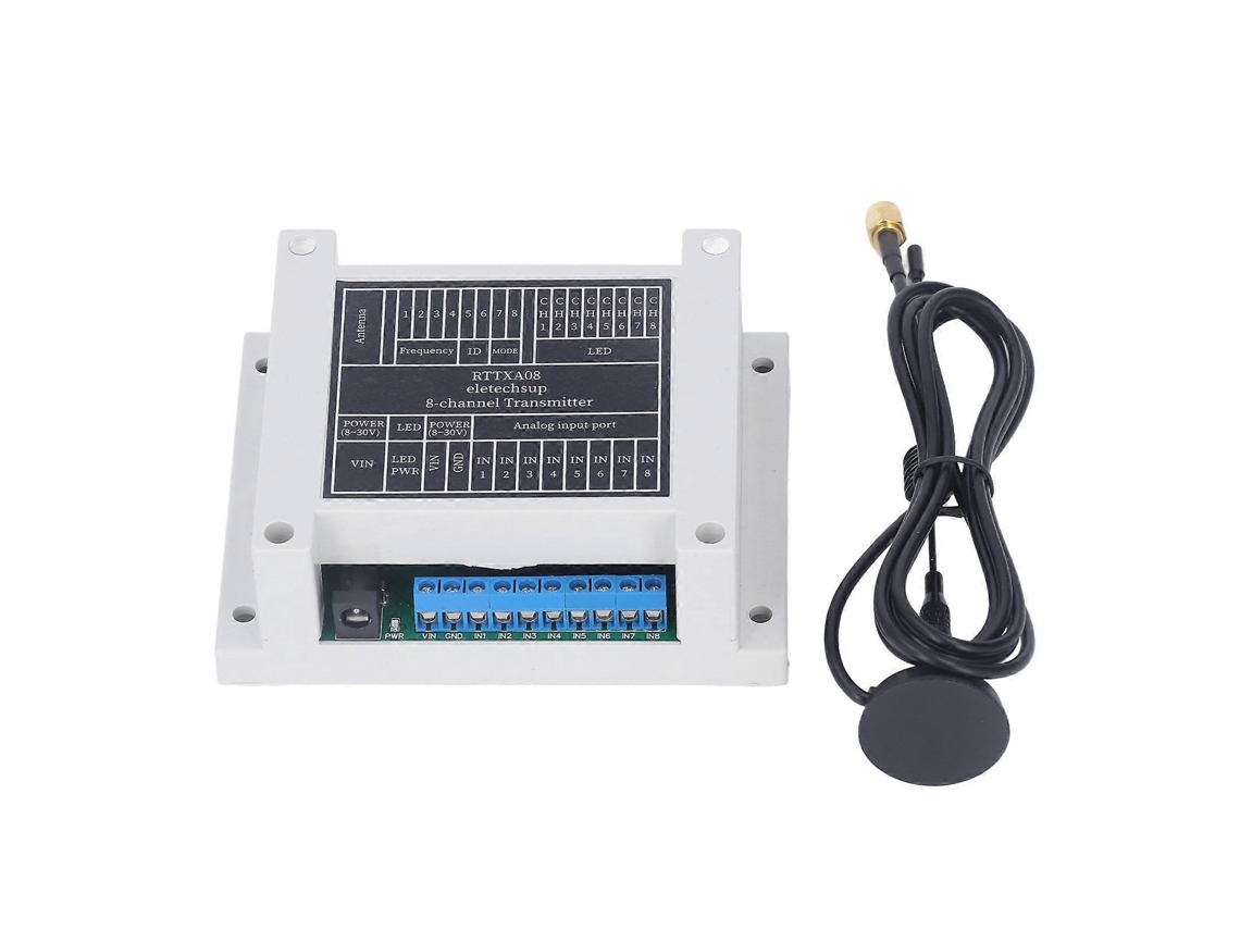 Channel Transmitter Bidirectional Io Controller Point To Point Feedback Module
